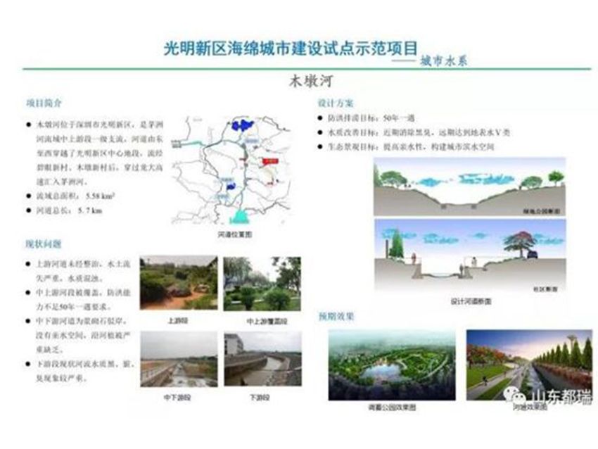 如何理解「海綿城市」的概念？
