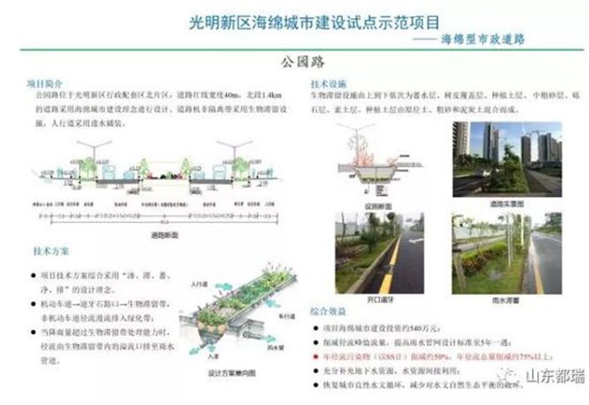 如何理解「海綿城市」的概念？