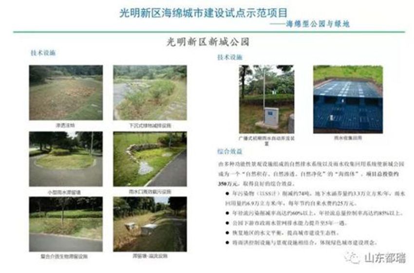 如何理解「海綿城市」的概念？